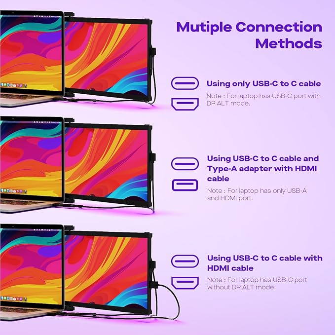 Laptop Screen Extender - Mobile Pixels Duex Max DS 14.1'' Portable Monitor for 14'' to 17'' Laptops, FHD 1080p USB Type-C/HDMI Ports Laptop Monitor, Compatible with Mac/Windows/Android/Switch