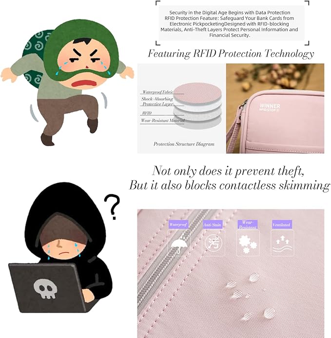 P-H1 Travel Family Passport Holder RFID Blocking Passport Waterproof Wallets for Men Women Travel Document Organizer Cards Case, Lightweight Portable Passport Cover with Zipper Pocket (Pink)