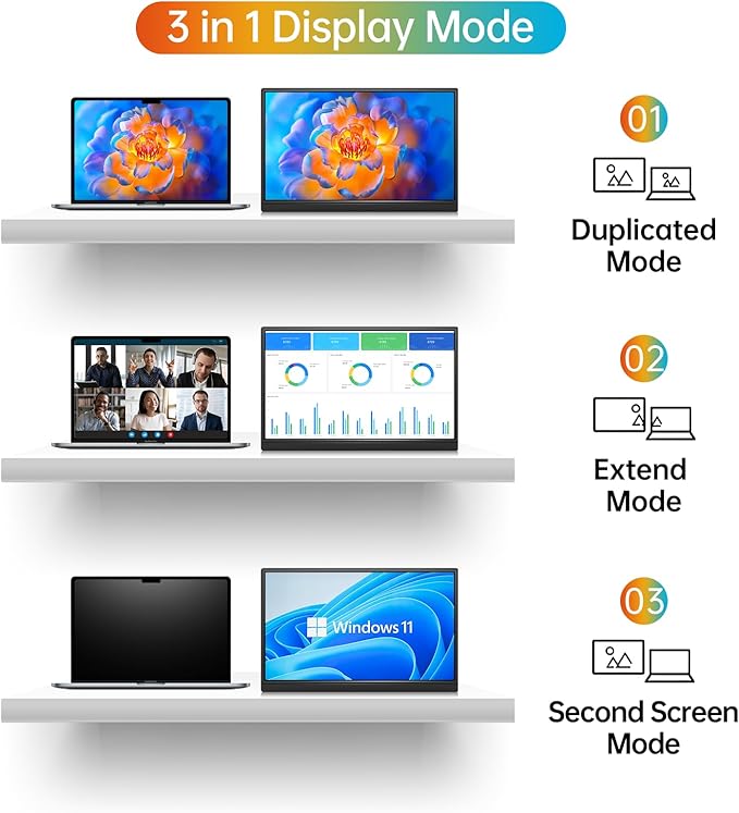 14 Inch Portable Monitor FHD1200P Ultra-Slim for Laptop Monitor, USB-C&HDMI Plug&Play,100% SRGB,Dual Speakers Extender Display. Built-in Stand,for Laptop,PC Phone Xbox PS4/5