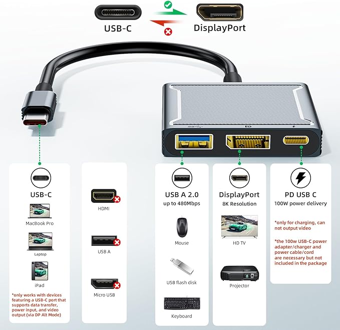 USB C to DisplayPort Multiport Adapter Dock, BolAAzuL 3-in-1 Type C Hub with 1xDP 1.4 + 1xUSB 2.0 + 1xPD Charging Port(Type C), 8K 60Hz/ 100W PD/DP ALT Mode Supported for Macboo pro, iPad pro, Monitor