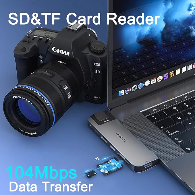 MOKiN USB C Multiport Adapter Hub Mac Dongle for MacBook Pro/Air with 4K HDMI Port, Gigabit ethernet, 2 USB, TF/SD Card Reader, USB-C 100W PD and Thunderbolt 3