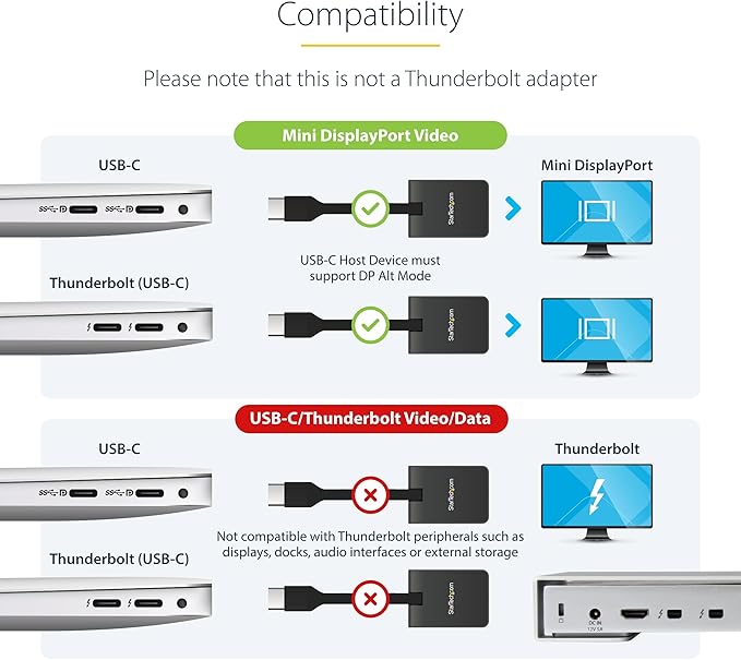 StarTech.com Compact USB C to Mini DisplayPort Adapter - 8K 60Hz/4K USB-C to mDP 1.4 Video Converter w/Keychain Ring - USB Type-C DP Alt Mode (HBR3 HDR DSC) to mDP Monitor - TB3 Compatible (CDP2MDPFC)
