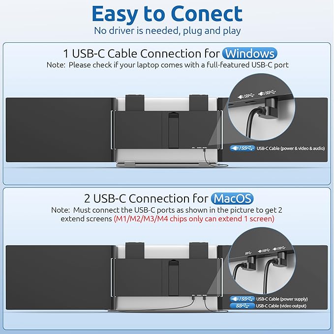 Dual Laptop Screen Extender, 14" 1080P IPS Portable Triple Monitor for 14-16.5" Laptops with USB-C Port, Plug and Play, Attachment Screen for Windows/Mac/Android/Switch/PS5/Xbox