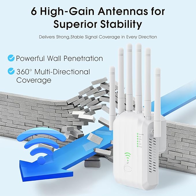 WiFi 6 Range Extender Signal Booster for Home, AX1900 Dual Band Internet Booster with 6 High Gain Antennas, Gigabit Ethernet Port, Covers up to 12000 sq.ft & 105 Devices, Easy Setup