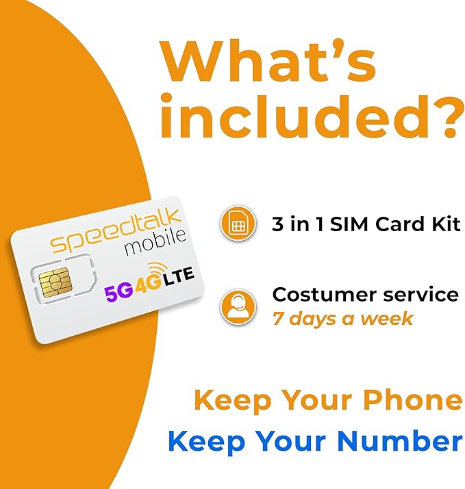 SpeedTalk Mobile SIM Card Kit for Smart Phones & Cellphones | $7.50 Monthly Plan - 250 Texts (SMS) + 250 Minutes (Talk) + 250 MB 5G 4G LTE Data | 3-in-1 Standard Micro Nano size | 30 Days USA Coverage