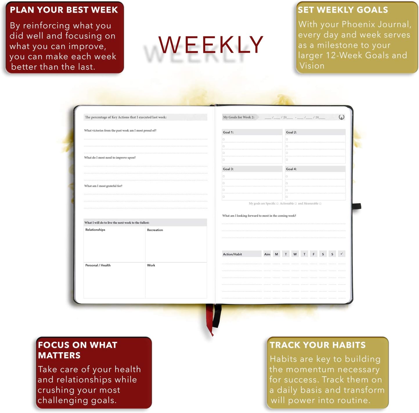 The Phoenix Journal - Best Daily Goal Planner, Organizer, & Calendar for Goal Setting, Gratitude, Happiness, & Productivity - Vision Board & Habit Tracking - 12 Weeks, Undated, Hardcover (Crimson)