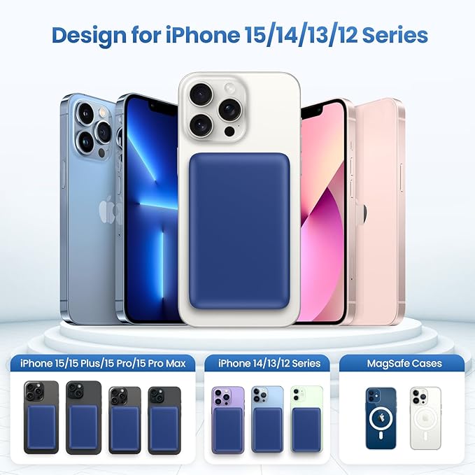 Magnetic Portable Charger Power Bank,Compact 10800mAh LCD Display Wireless Portable Charger,20W PD USB-C in&out Battery Pack Compatible with Magsafe,iPhone 15/15 Pro Max/14/13/12 Series-Dark Blue
