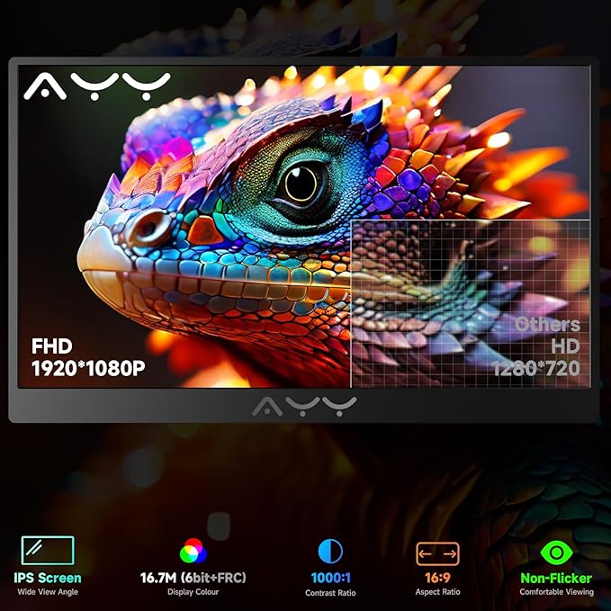 qaf 15.6 Inch Portable Monitor for Laptop, FHD 1080P USB-C HDMI Computer Monitor with 100% sRGB HDR IPS Display, Ultra-Thin Travel Second Screen Compatible with Laptop Mac PC Phone PS5 Xbox Switch