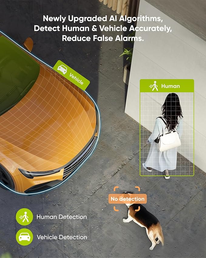 SANNCE 5MP PoE Security System, 8CH 6MP Surveillance NVR with 8PCS 5MP HD Weatherproof Dome Cameras with H.265 Video Compression, Smart IR LED, APP Push Alert, Remote Access (NO HDD)