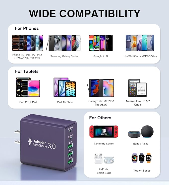 [2-Pack] USB C Wall Charger, 50W Charger Block 5-Port PD Fast Charging Blocks,Multiport 2USB C+3USB A Plug,Type C Power Adapter Brick Cube for iPhone 17/16/15/14/13/Pro,Samsung,for Switch（Purple）