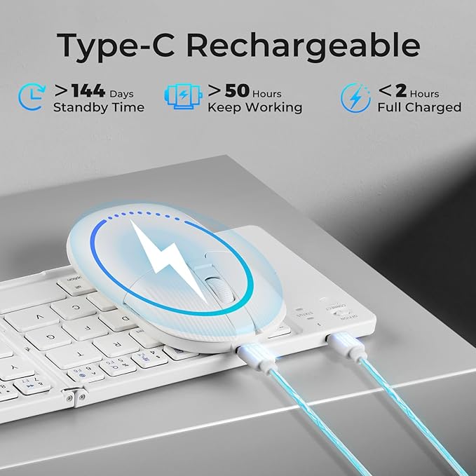 Foldable Keyboard and Mouse, 2.4G Wireless+Dual Bluetooth5.0 Folding Keyboard & Mouse Combos for Business and Travel, USB-C Rechargeable Portable Keyboard Mouse for iPads, Phones, Tablets-White