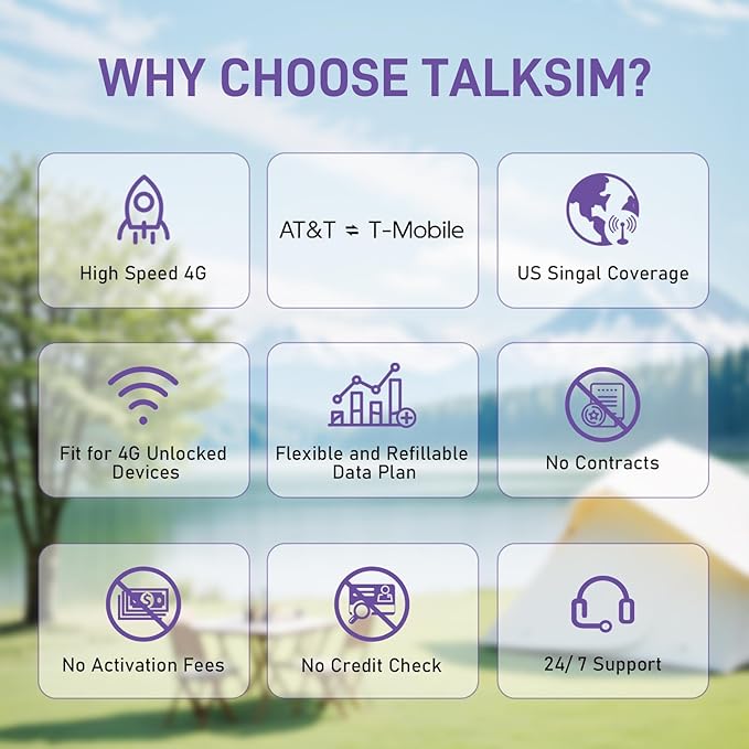 Data SIM Card 24GB for 365Days Support AT&T, T-Mobile, 4G LTE USA SIM Compatible with Unlocked Security Camera/Router/Mobile WiFi Hotspot/Tablet/Hunting Trail Camera iot Devices