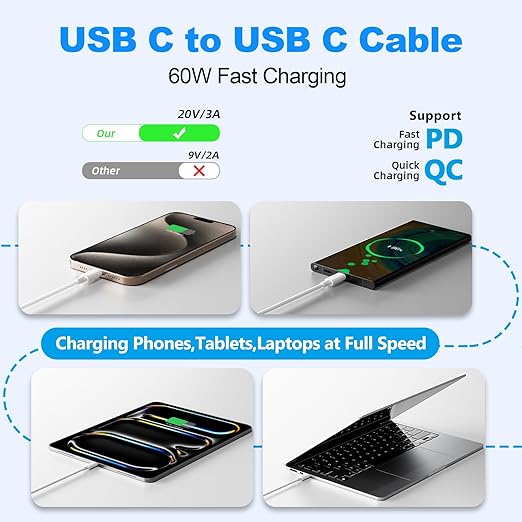 USB C Cable 10 FT,Long USB C Cable 2 Pack,C to C Cable Fast Charging,for iPhone 17 16 15 Pro/Plus/Pro Max,MacBook Pro,iPad Pro Air,Samsung S24/S24 Ultra