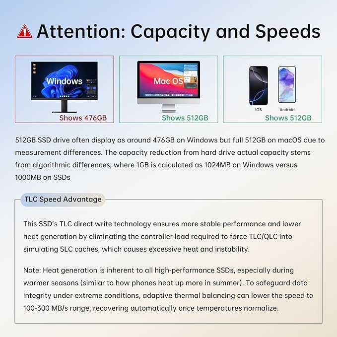 SSK 512GB USB Solid State Flash Drive, External SSD Up to 1000MB/s, Dual Port USB 3.2 Type-C/A, Portable SSD in Zinc Alloy Thumb Drive Stick for iPhone 15/16 Pro, Mac, PC, Android OTG Storage