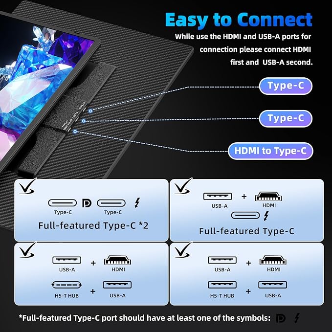 Laptop Screen Extender 16-inch - Triple Laptop Monitor Extender Detachable FHD 1920x1200P IPS 235° Rotation Extra Portable Monitor Compatible with 13”-17” Mac Wins Dex Chrome