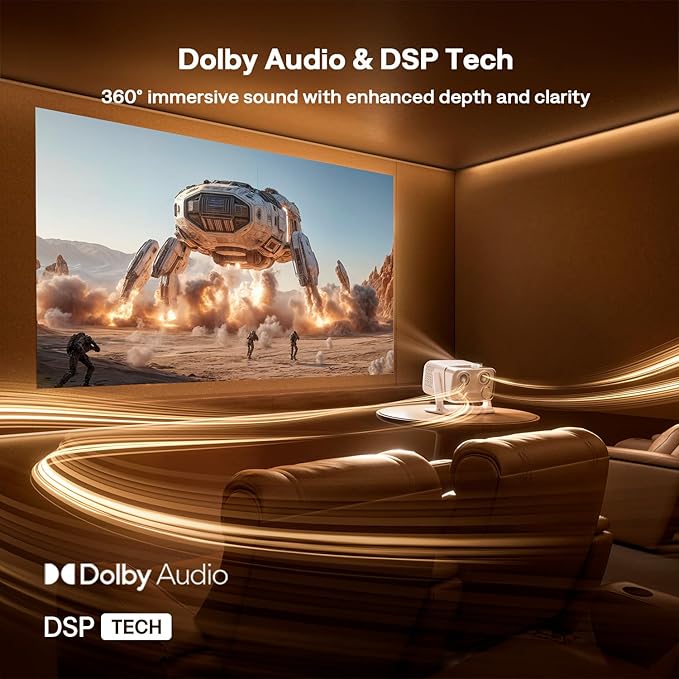 Aurzen BOOM mini Google TV 4K Supported Smart Projector with WiFi and Bluetooth, Outdoor & Home Movie Projector with 20W Speakers DoIby Audio, Real-Time Focus & Keystone, 500 ANSI Lumens, Off-white