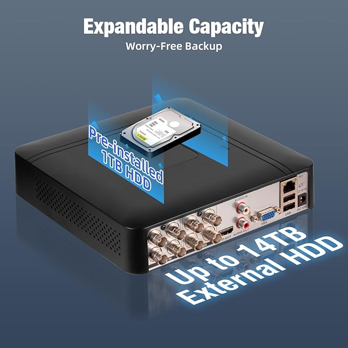 Fuers H.265+ 8CH Security DVR Recorder for Home Security Camera System,dvr 8 Channel for HD-CVBS/TVI/CVI/XVI/AHD/IP Analog Security Camera,24/7 Recording to Pre-Installed 1TB Hard Drive,Remote Access