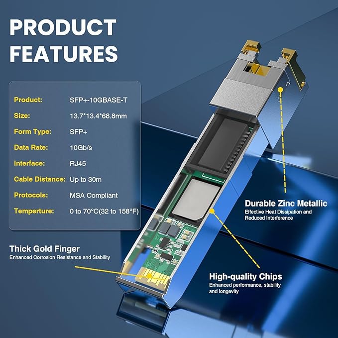 10G SFP+ to RJ-45 Transceiver, 1.25/2.5/5/10G-T Copper SFP+ CAT6a Module, Auto-Negotiation, Up to 30m, for Cisco SFP-10G-T-S, Ubiquiti UniFi UF-RJ45-10G, Meraki, TP-Link, Mikrotik, Netgear and More