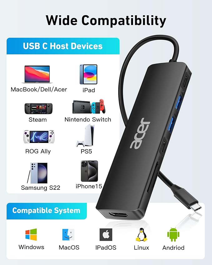 Acer USB C Hub, 7 in 1 USB C to HDMI Dock, 2 USB 3.1 GEN1 and 5Gbps Type-C Data Port, 4K HDMI Port, PD 100W Charging, SD Card Reader, for iPad Pro MacBook Pro Acer Laptops and More (Black)