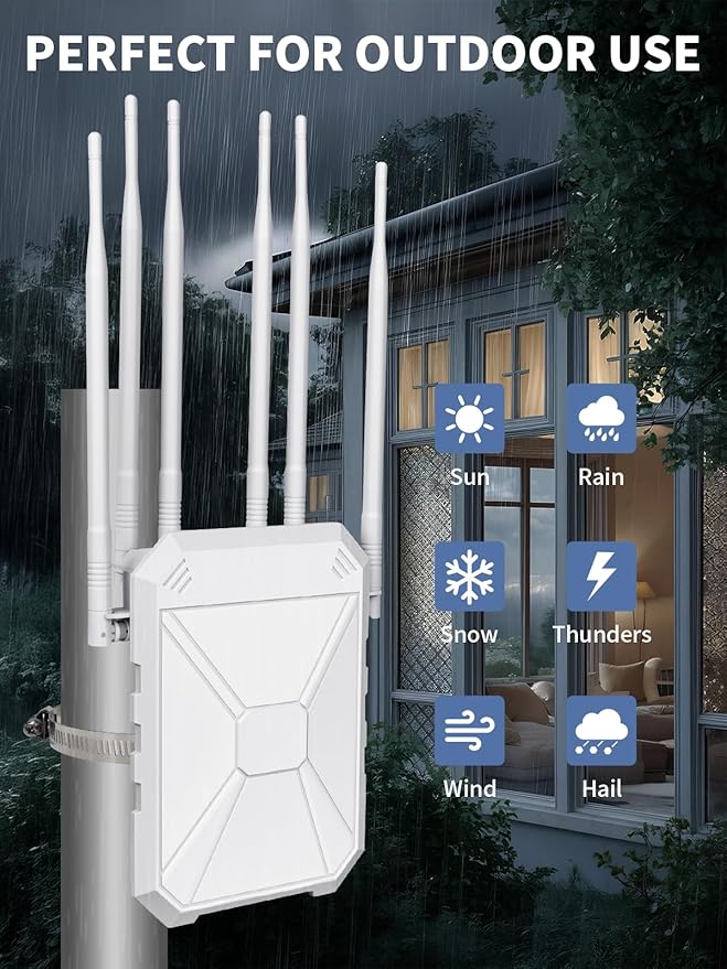 Outdoor WiFi Extender AX1800, Outdoor High Power Long Range WiFi Booster with 6 Antennas, Dual Band Outdoor Access Point Gigabit Port, WiFi Extenders Booster for Backyard, Garage, Farm, Pool