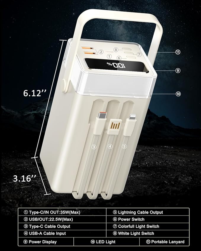 Power Bank 90000mAh Battery Pack High Capacity 35W PD Fast Charging, 6 Ports & Built-in Cables, RGB Mood Light(12 Modes) &LED Camping Flashlight for Indoor/Outdoor Camping Home Travel Emergency-white
