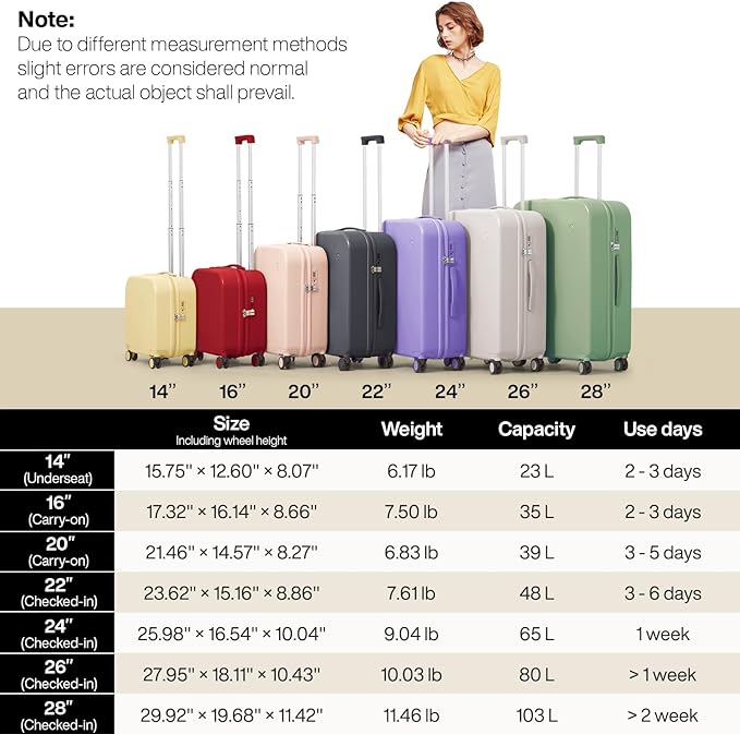 mixi Luggage Suitcase with Spinner Wheels, Hardside Rolling Suitcase PC with Cover & TSA Lock Lightweight Travel Case 24in Checked in, Rock Gray