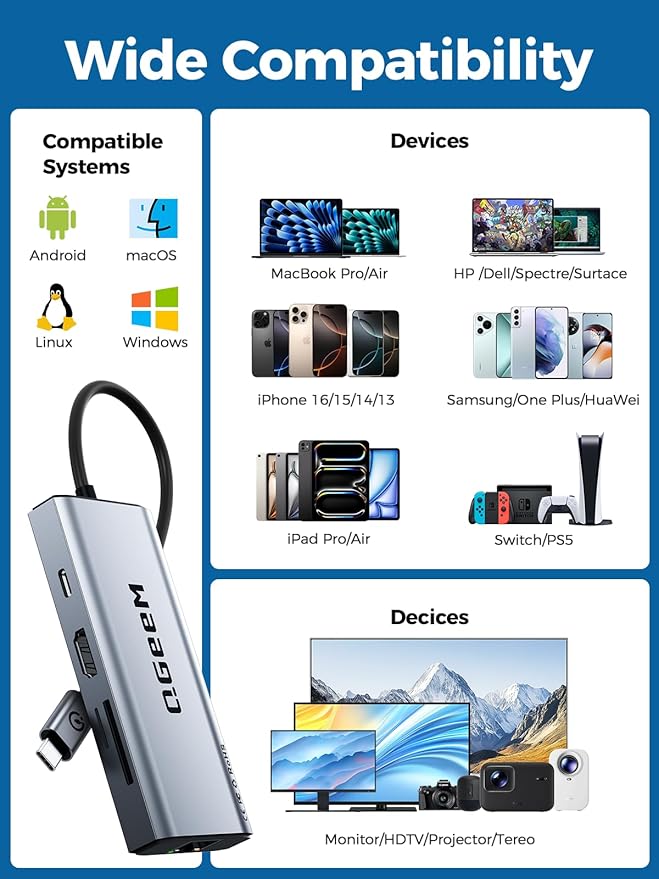 QGeeM USB C Hub Ethernet,9 in 1 USB Type C Hub HDMI Multi-Port Converter Adapter,100W Pd, USB 3.0,SD/TF Card Reader,Compatible for MacBook Pro Air Ipad HP Dell Lenovo Chromebook etc.