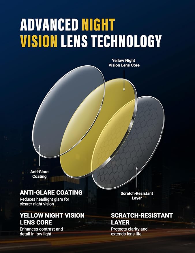 TIJN Sleep Glasses for 99.9% Blue Green Light Blocking Dual AR Coatings Red Lens for Computer Gaming Reduce Eyestrain, TR90