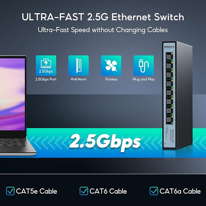 【Upgrade】 SODOLA 8-Port Unmanaged 2.5G Switch| 8 x 2.5GBASE-T Ports,60Gbps Switching Capacity, Plug & Play,Fanless Homelab 2.5Gb Network Switch