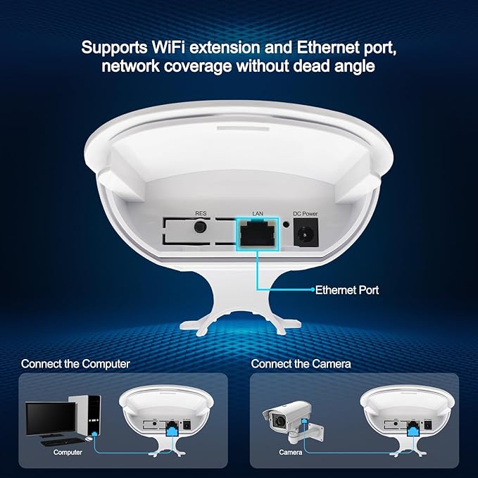 Outdoor WiFi Extender，WiFi Booster | AI Watchdog | Repeater&AP Mode｜IP65 Weatherproof | Up to 1200Mbps Dual Band WiFi Repeater | Covers Up to Least 3440 Sq. ft and 30 Devices