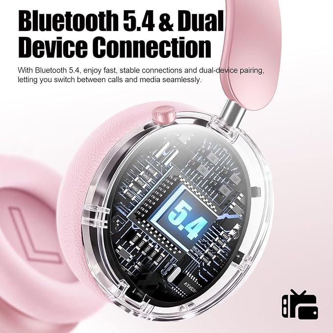 Wentronic Y06 Noise Cancelling Headphones,58H Playtime and 5 EQ Music Modes Wireless Over Ear Bluetooth Headphones with Microphone,Lossless Audio,Multipoint Connection,Foldable,Lightweight,Pink