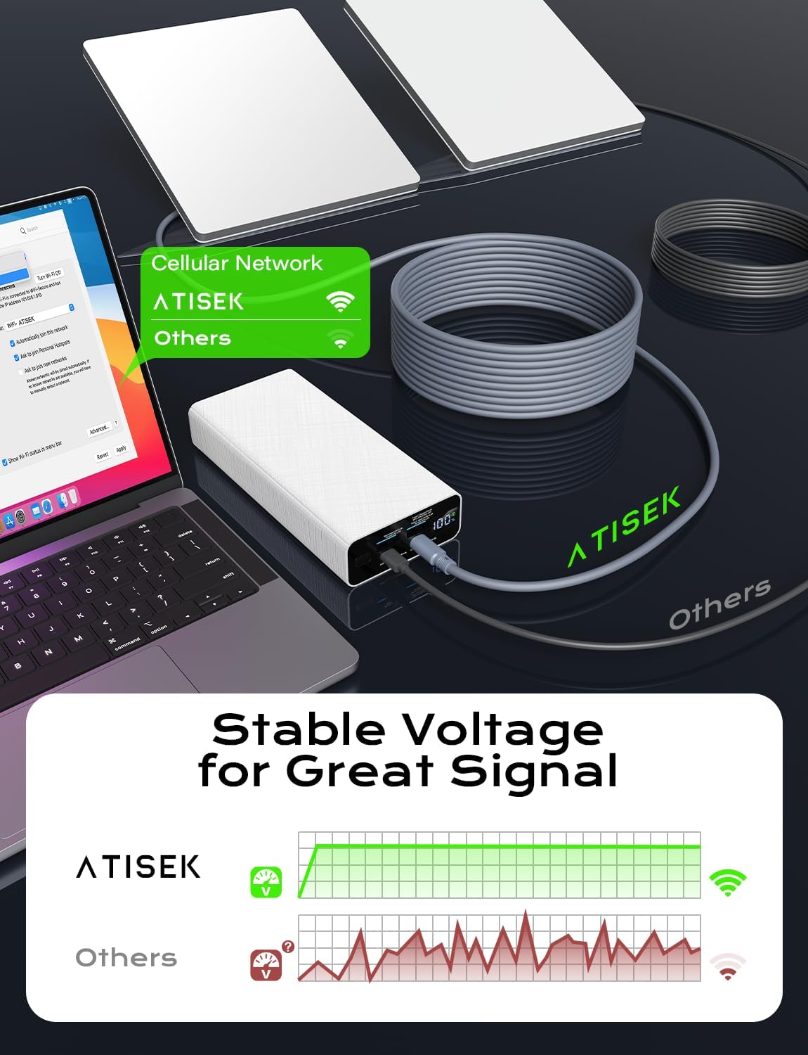 Starlink Mini Cable 16.4FT/5M PD100W Starlink Mini USB C to DC Power Cable Accessories Waterproof 18AWG for Outdoor Travel Work with 100W or 20V PD Source Durable