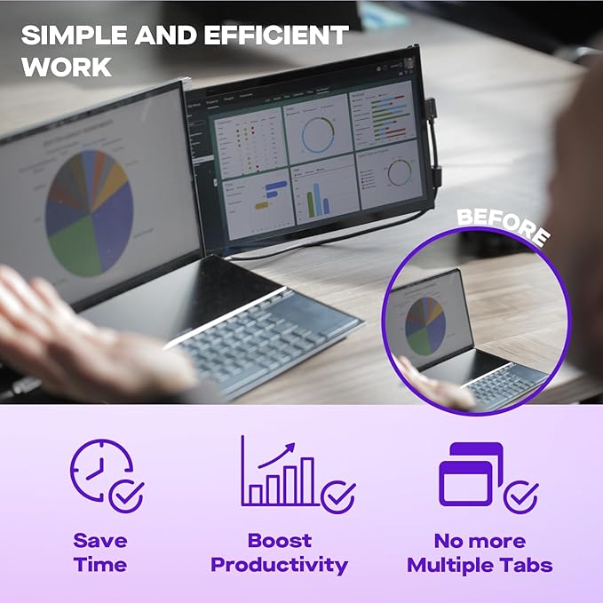 Laptop Screen Extender - Mobile Pixels Duex Max DS 14.1'' Portable Monitor for 14'' to 17'' Laptops, FHD 1080p USB Type-C/HDMI Ports Laptop Monitor, Compatible with Mac/Windows/Android/Switch