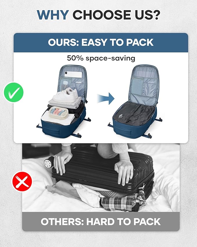 Vacuum Travel Backpack with Pump for Women,Personal Item Carry on Backpacks Flight Approved 18x14x8 inches for Men,Laptop Waterproof Work Compression bags Casual Daypack. Blue.