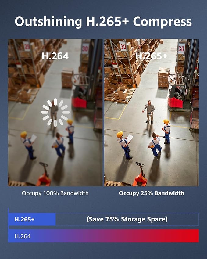 ANNKE 32CH AI NVR Recorder, H.265+ 12MP PoE Network Video Recorder, Facial Recognition, AI Motion Detection, Support 32x 12/8/5/4MP IP Cam, 16 Port Expandable NVR, 4 SATA Support 40TB, NO HDD Included