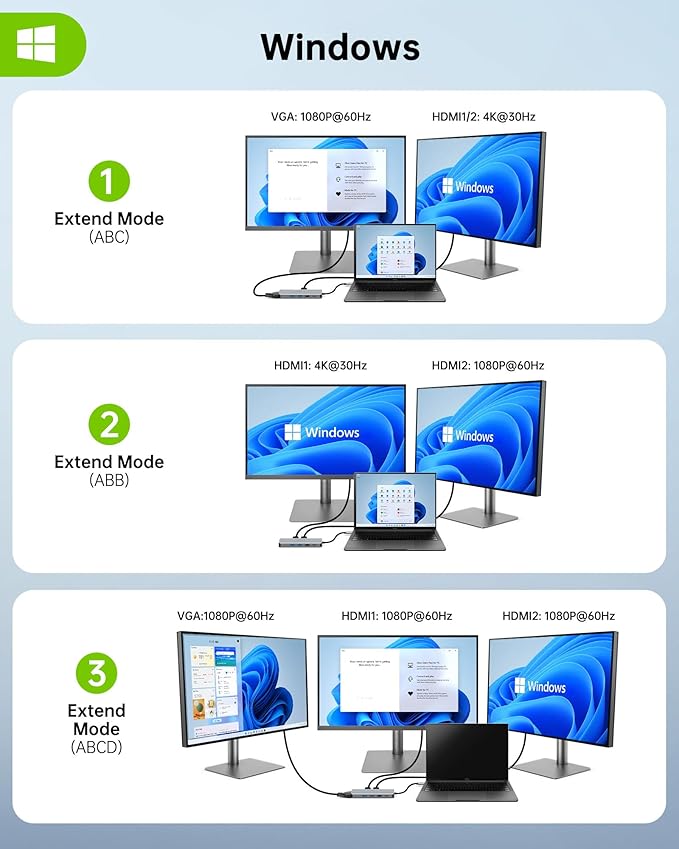 USB C Laptop Docking Station Dual Monitor HDMI for Dell HP 11 in 1 Type USB C Hub Triple Display Multiport Adapter Dongle to 2 HDMI 4K Ethernet 4 USB PD SD TF VGA for MacBook Lenovo Surface