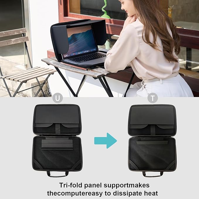 BUG 13-14 Inch Laptop Sun Shade Bag, Chromebook Protective Sleeve Case Shoulder Bag with Sun Hood Foldable Portable Shield Cover for Working Outside, Computer Hard Shell Case(Patent Pending)