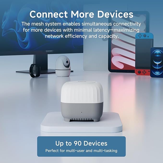 DBIT AC1200 Whole Home Mesh WiFi System, Covers up to 2,000 Sq Ft, Dual-Band 1200Mbps Mesh Network for 90 Devices, Standalone Router or Mesh Add-On Node, 4 Gigabit Ports per Unit (D-MAC3, 1-Pack)