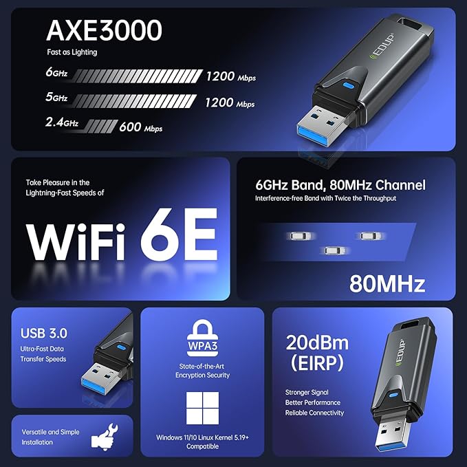 EDUP Mini USB 3.0 WiFi 6E Adapter for PC, AXE3000, 802.11ax, Tri-Band 6GHz/5GHz/2.4GHz, USB Wi-Fi Dongle Wireless Network Card, Support Windows 11/10 (Install Driver) & Linux (Plug and Play)
