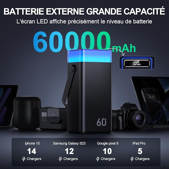 Power Bank 60000mAh 22.5W Fast-Charging Portable Charger with Built-in Cables Portable High Capacity Portable Phone Charger Power Bank for iPhone, Samsung, Galaxy, Travel Camping Outdoor