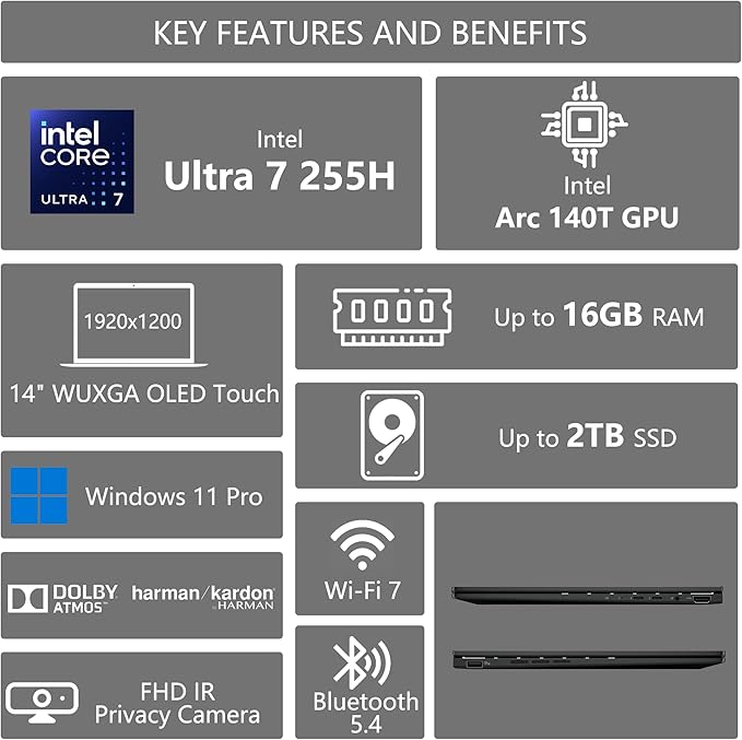 ASUS Zenbook 14 OLED Laptop | 14" WUXGA Lumina OLED Touch (100% DCI-P3, 500nits HDR) | Intel 16-core Ultra 7 255H (Up to 13 Tops) | 16GB DDR5 1TB SSD | Backlit Fingerprint Win11Pro w/DLCA Accessory