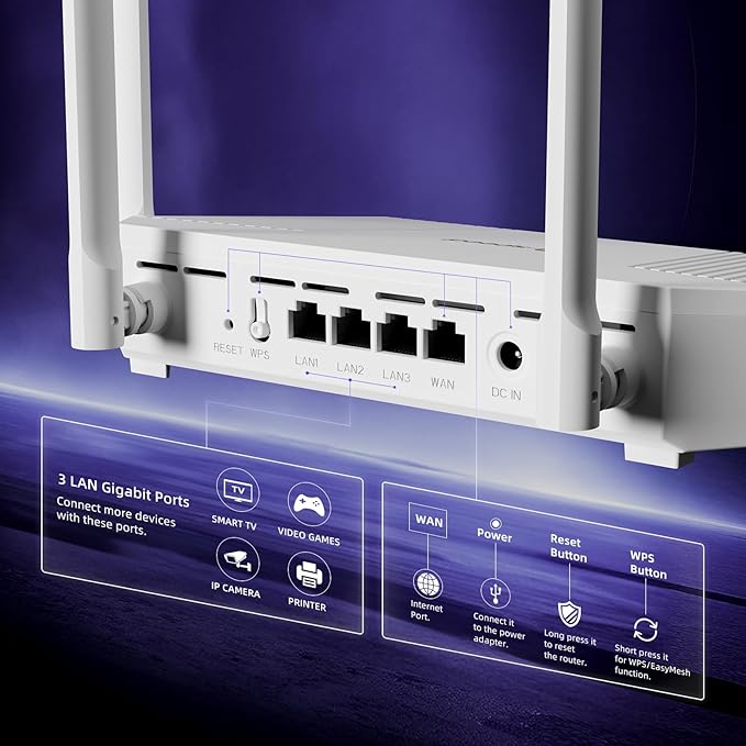 AX1500 WiFi 6 Router Dual Band Wireless Internet Router, Wireless Speed Up to 1.5 Gbps, Full Gigabit Ports, Beamforming, OFDMA, MU-MIMO, Parental Controls, WPA3, EasyMesh
