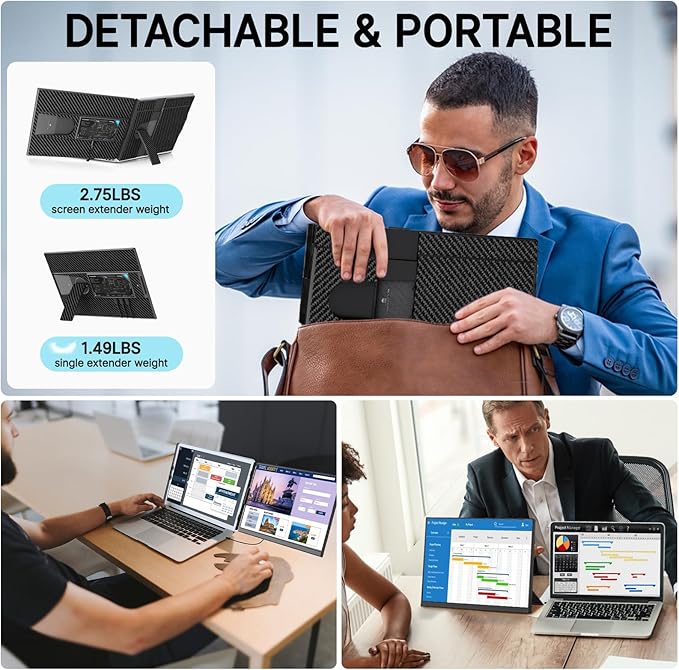 Redalf Laptop Screen Extender, 15.6" FHD 1080P Portable Monitor for Laptop, Detachable and Plug-Play Travel Monitor for 13-17.3" Laptops,Compatible for Mac/Wins/Dex/Chrome