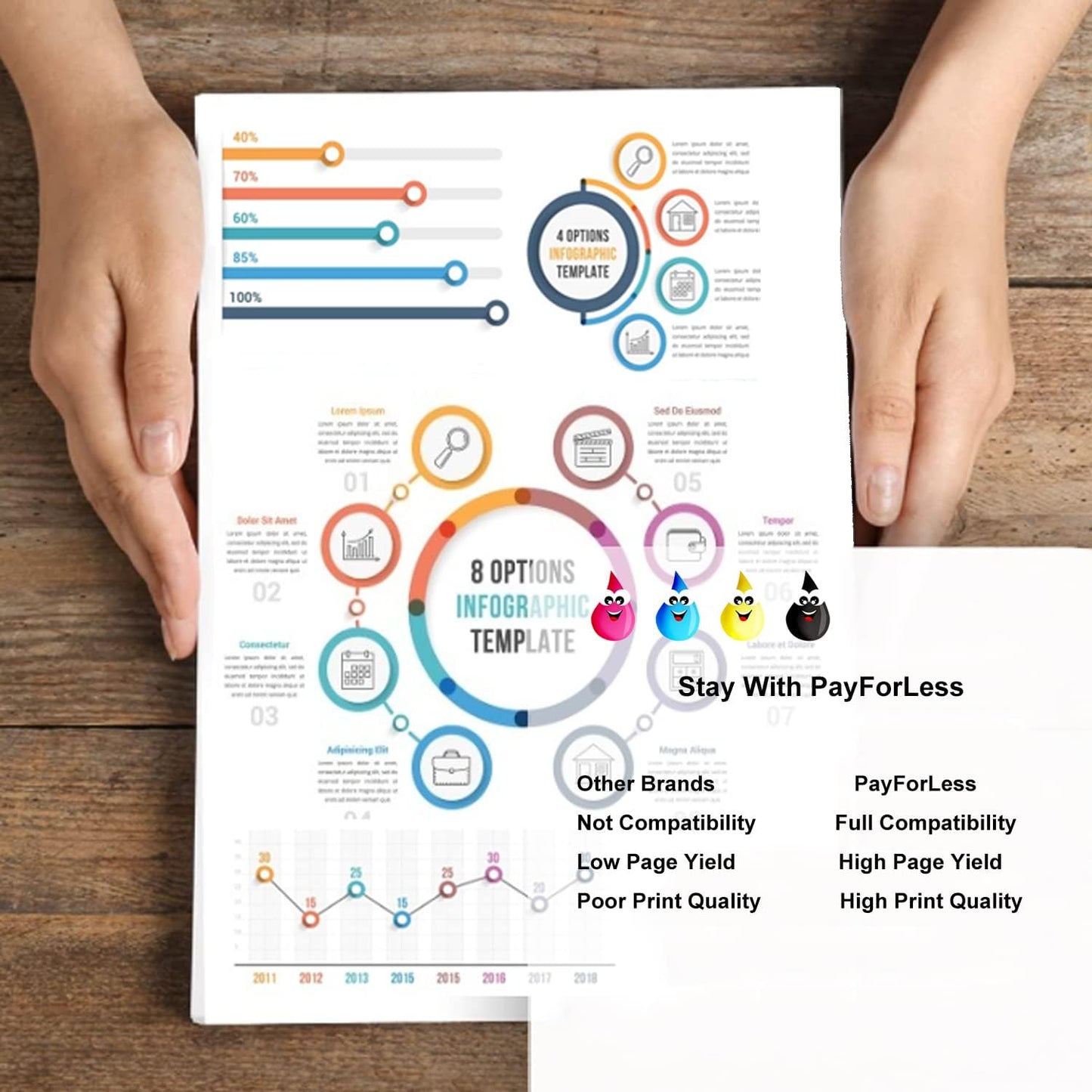 LC401XL Ink Cartridges for Brother Printer Compatible LC401 Ink Cartridges for MFC-J1010DW MFC-J1012DW MFC-J1170DW Printer 8 Pack (2 Black, 2 Cyan, 2 Magenta, 2 Yellow)