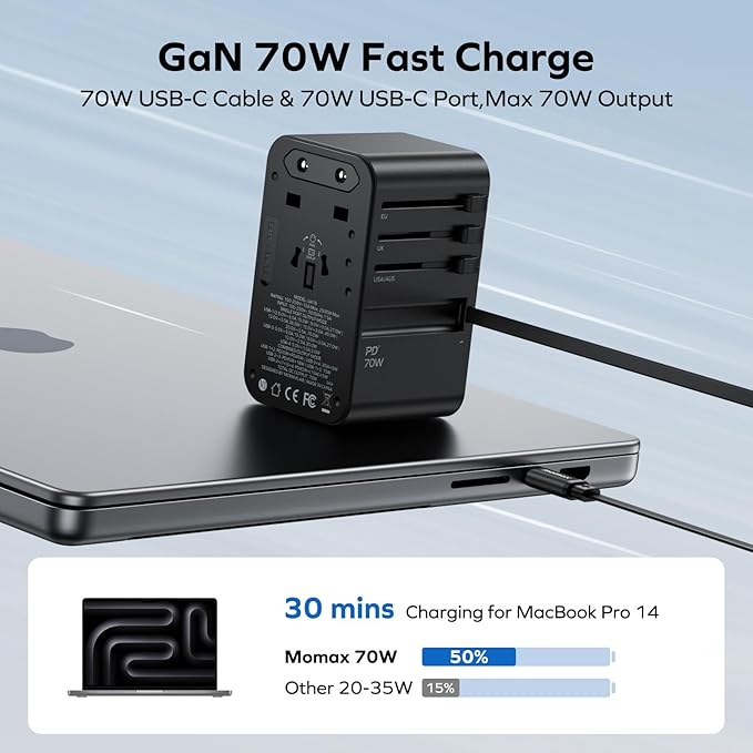 MOMAX Universal Travel Adapter, International Power Plug Adapter with 1 USB C (PD 70W), 2 USB A Ports, 1USB-C Cable (PD 70W), All-in-One Worldwide Wall Charger for USA European UK AUS (Type C/G/A/I)