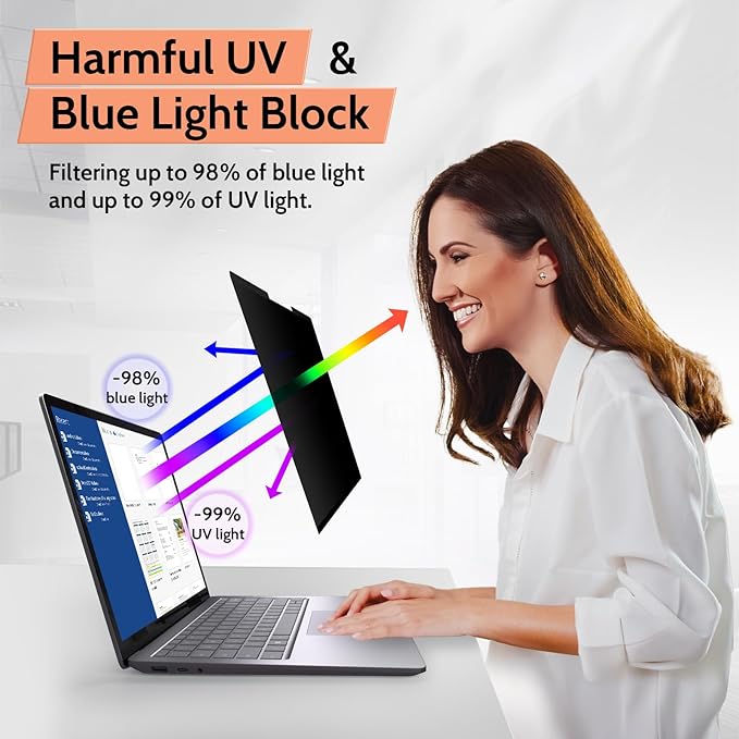 Mamol Magnetic Privacy Screen for 12.4 inch Microsoft Surface Laptop Go 3/2/1 Removable Anti Spy Glare Blue Light Filter, Surface Laptop Privacy Screen Protector 12.4 in