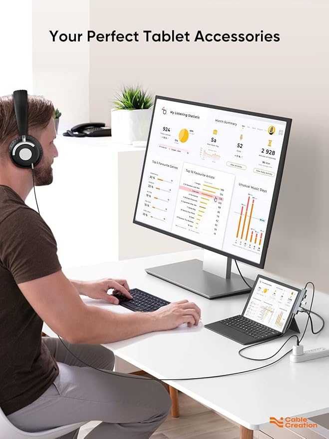 iPad Pro USB C Hub, CableCreation 5-in-1 USBC Hub Multiport Adapter with 4K 60hz HDMI, USB 3.0, USB C Charging and 3.5mm Audio Jack with Magnetic Grip for MacBook, iPad Pro,iPad Air and More