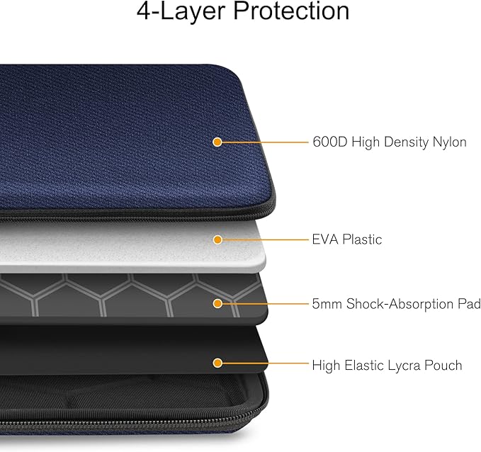 FINPAC 15.6-inch Hard Laptop Sleeve Case Compatible with 15.6 Inch Acer Aspire, Shockproof Computer Carrying Case for HP Dell Razer Samsung Laptop Chromebook, Navy