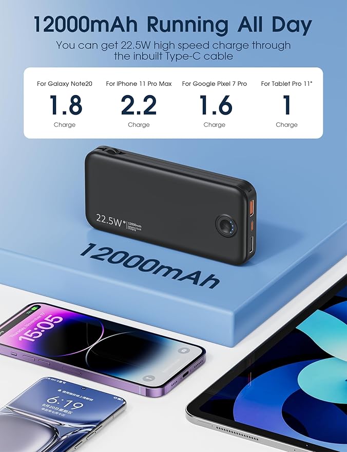 Portable Charger with Built in Cable and AC Wall Plug, USB C Power Bank 12000mAh 22.5W Super Fast Charging, Lightweight Portable Phone Charger Travel Battery Pack for iPhone, ect