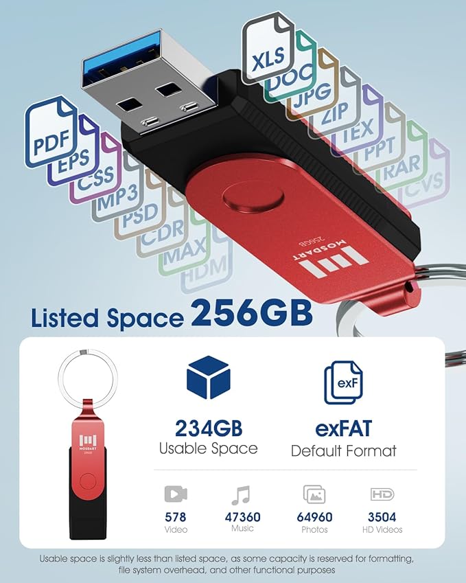 MOSDART 256GB USB3.1 Fast Speed C and A Dual Flash Drive, exFAT Memory Stick with Keychain and LED Indicator, for iPhone 15 and 16, Android Phone, iPad, MacBook, and Other Laptops, Red